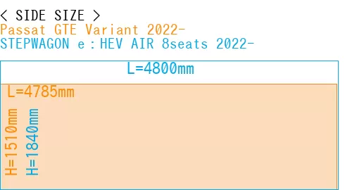 #Passat GTE Variant 2022- + STEPWAGON e：HEV AIR 8seats 2022-